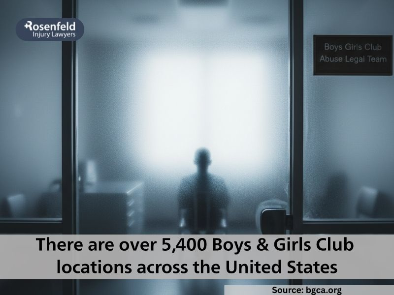 Boys Girls Club Sexual Abuse Lawyer | Injury Lawyer Team