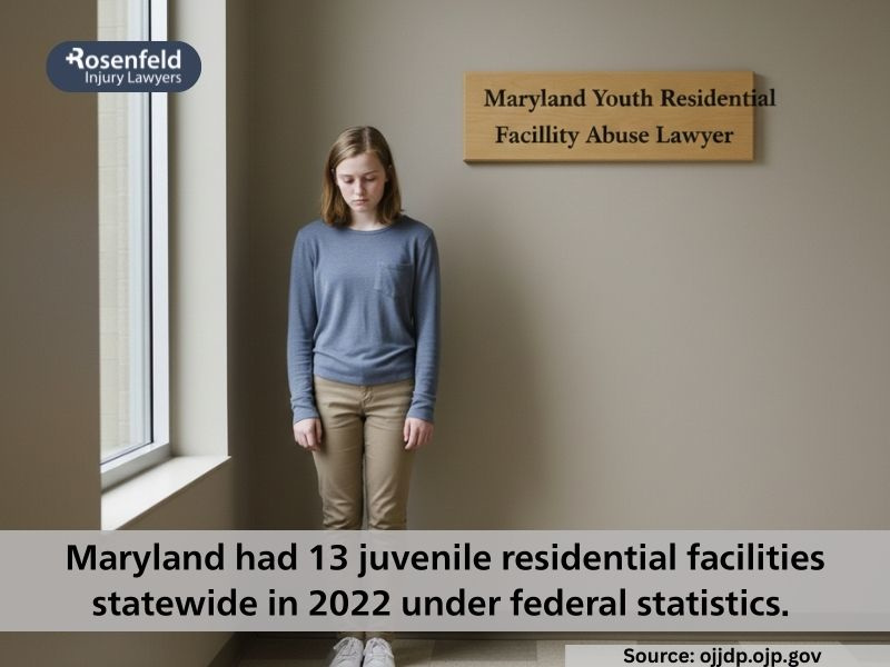 Maryland Youth Residential Facility Sexual Abuse Lawsuit