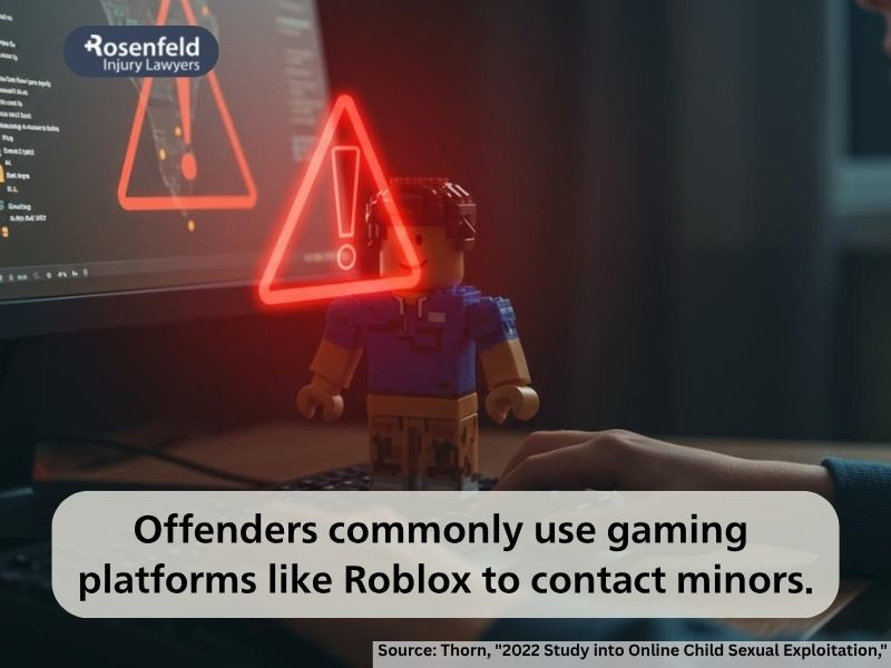 Sexual exploitation lawsuit against Roblox gaming platform