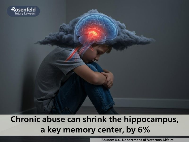 How emotional abuse impacts the brain