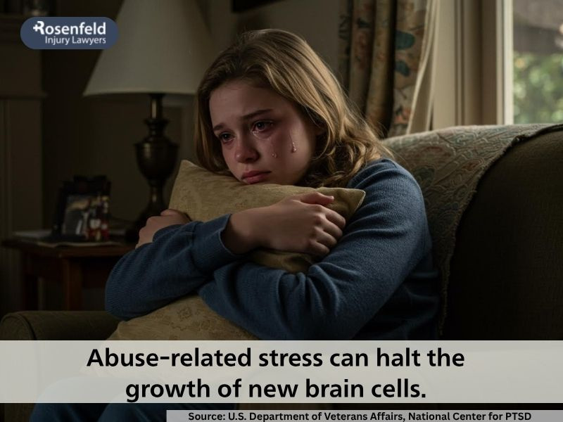 How childhood abuse correlates with mental health problems