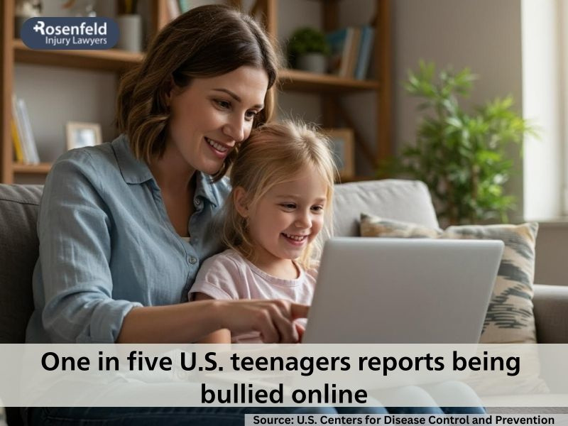 Statistics on child sexual abuse and kidnapping