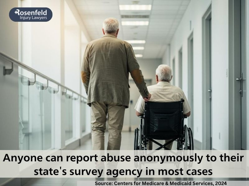Reporting nursing home abuse to State’s Department of Health