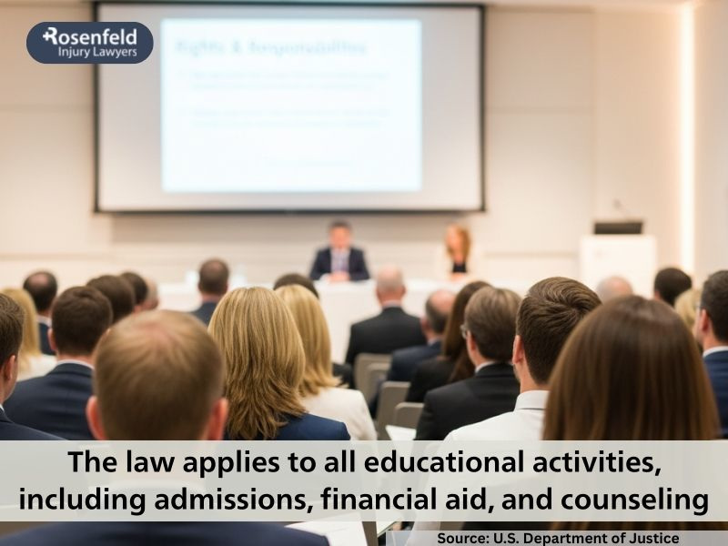 The Formal Process of Filing a Title IX Complaint