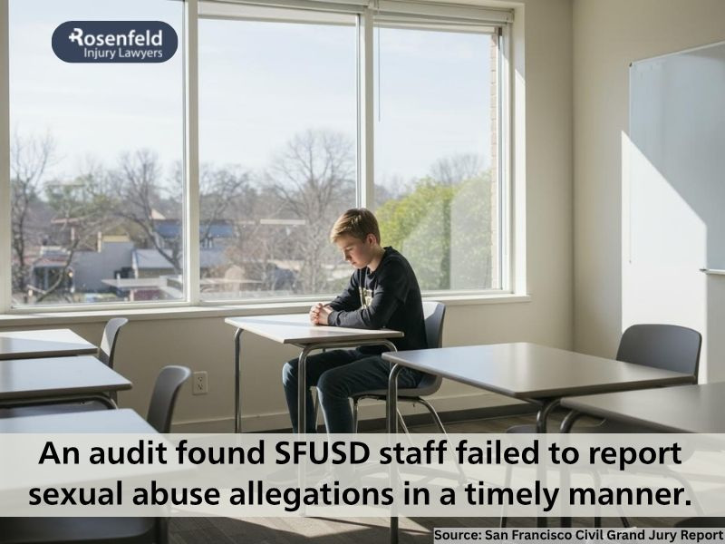 Sexual abuse claims against high schools in San Francisco County