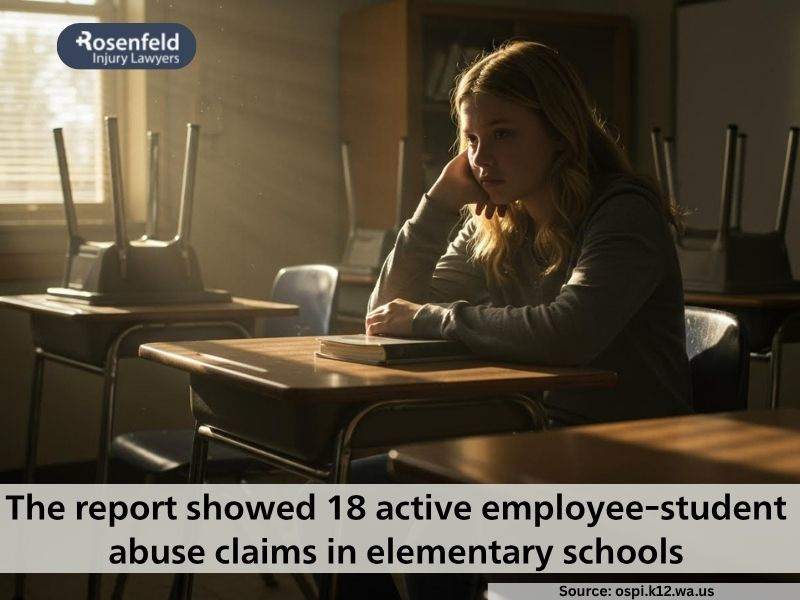Abuse occurred at Washington schools