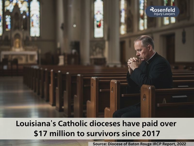 Clergy Abuse Lawyer Baton Rouge LA