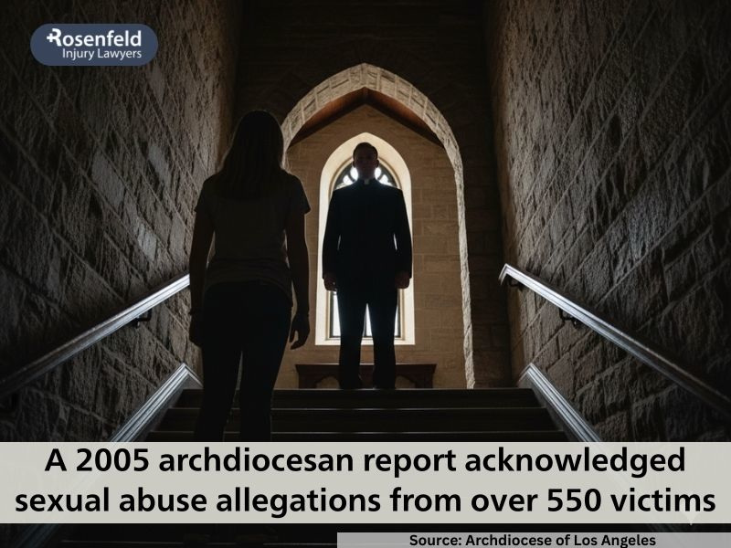 Clergy Abuse Lawyer Los Angeles CA