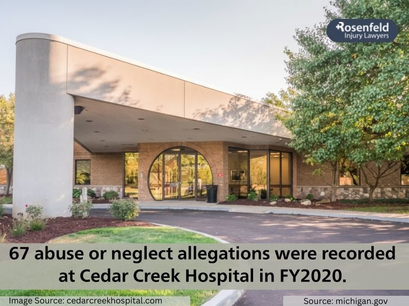 Cedar Creek Hospital Sexual Abuse Lawsuit