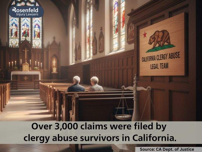 Clergy Abuse Lawyer California