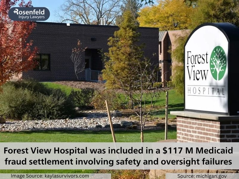 Forest View Hospital Sexual Abuse Lawsuit