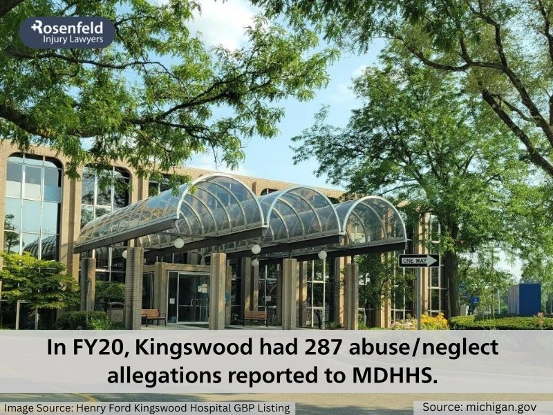 Henry Ford Kingswood Hospital Sexual Abuse Lawsuit