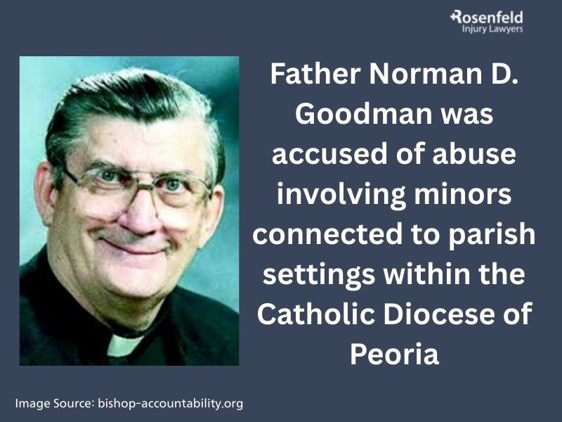 Sexual Abuse Allegations Against Fr. Norman D. Goodman