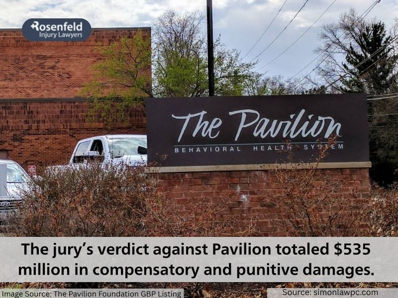 The Pavilion Sexual Abuse Lawsuit