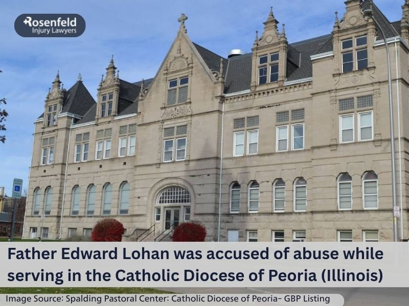 Sexual Abuse Allegations Against Fr. Edward Lohan
