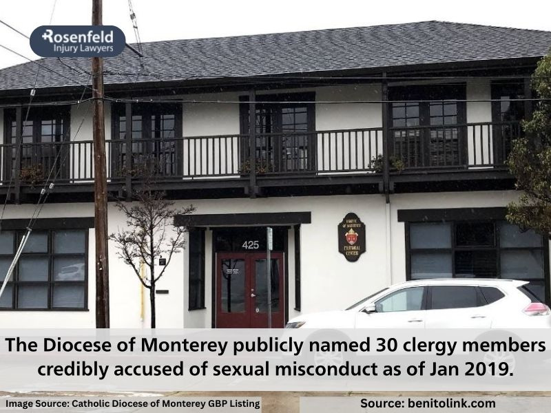 Sexual abuse allegations in the Diocese of Monterey