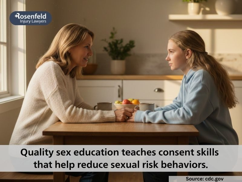 Does consent education help with sexual assault prevention?