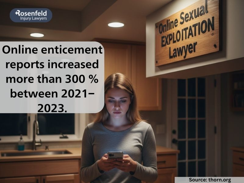 Online exploitation lawsuits involving child pornography