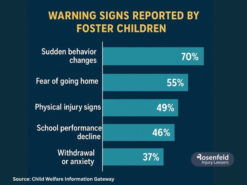 How to Help a Child in Foster Care 