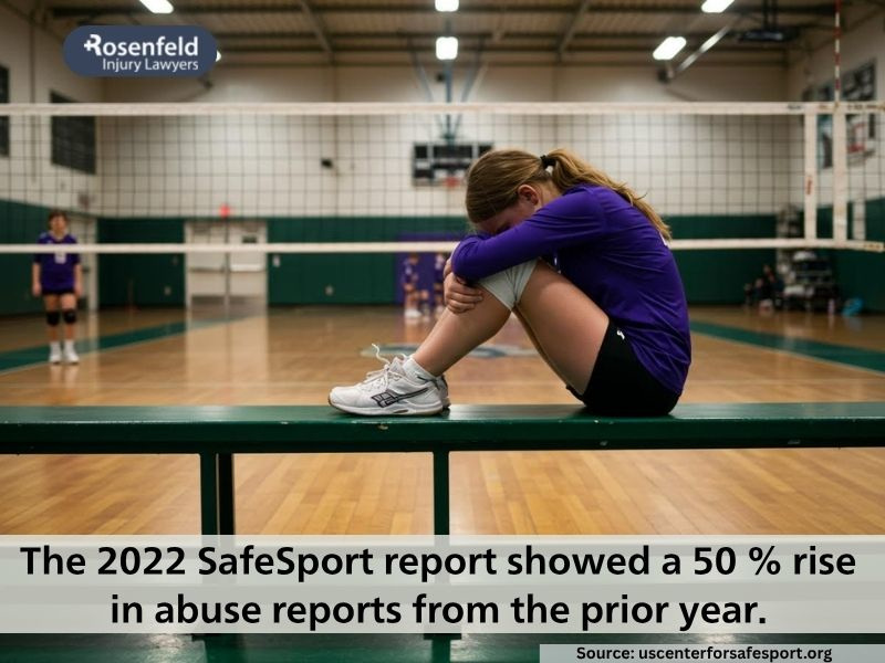 Warning signs your minor loved one might be abused in sports leagues