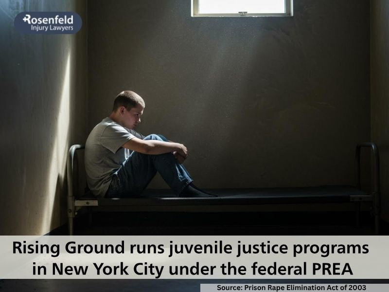 Seek justice for sex abuse at Rising Ground